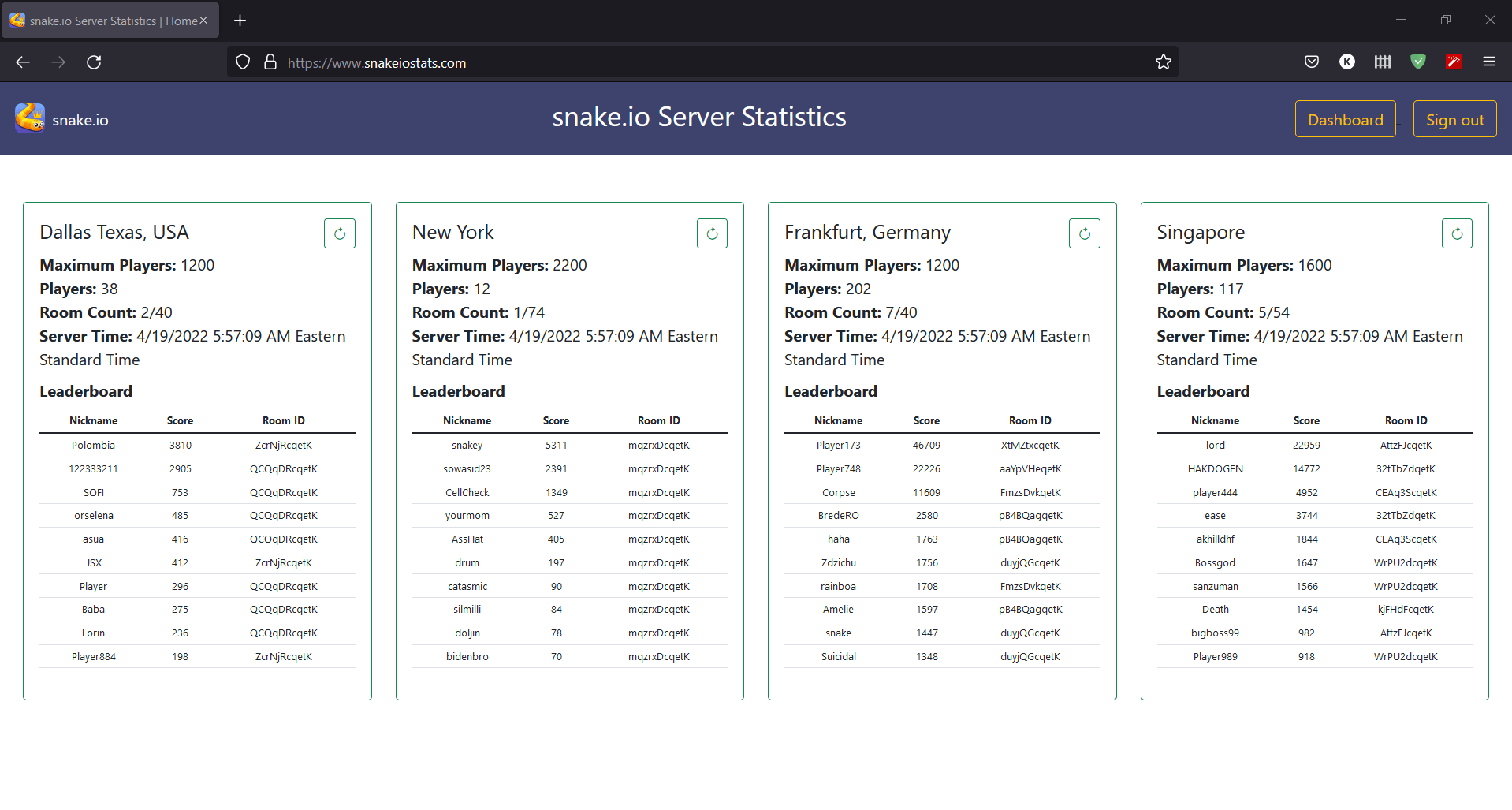 Snake.io Server Statistics Dashboard